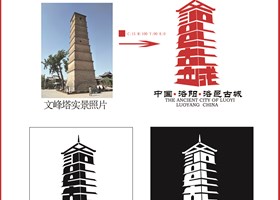 列表适合快速定位